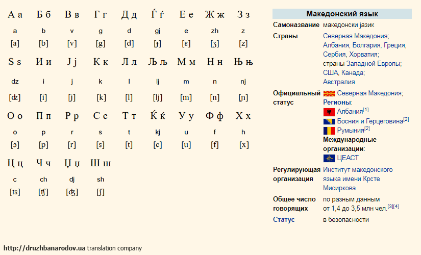 переклад на македонську мову, переклад з македонської мови