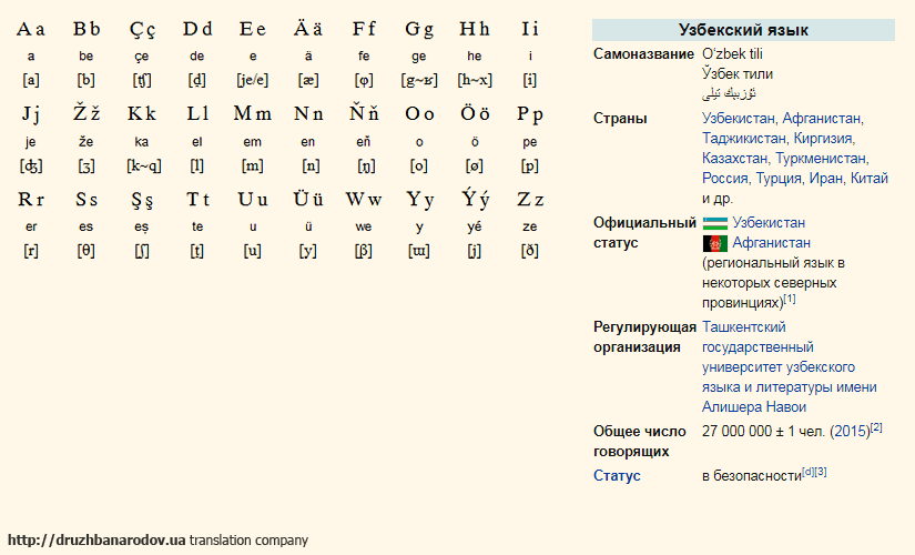 переклад на узбецьку мову, переклад з узбецької мови